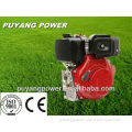 CE approval gasoline engine for Cultivators